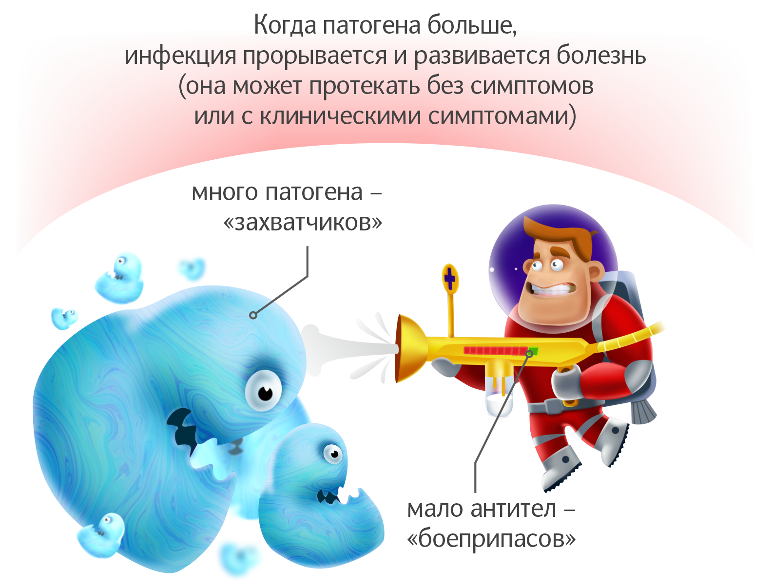 Прорывная инфекция2.png Прорывная инфекция2.png